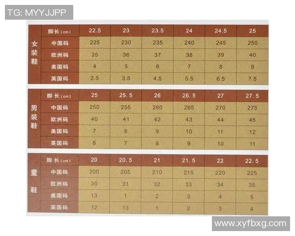 揭秘足球明星的球鞋鞋码背后故事与影响力分析