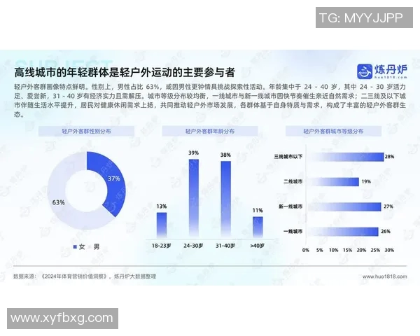 健身器材生产厂商如何应对市场变化与消费者需求提升产品竞争力