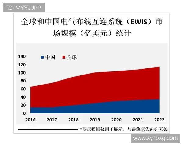 探索美国知名体育品牌的创新历程与市场影响力分析