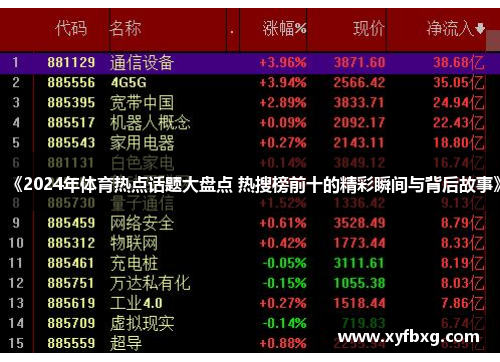 《2024年体育热点话题大盘点 热搜榜前十的精彩瞬间与背后故事》