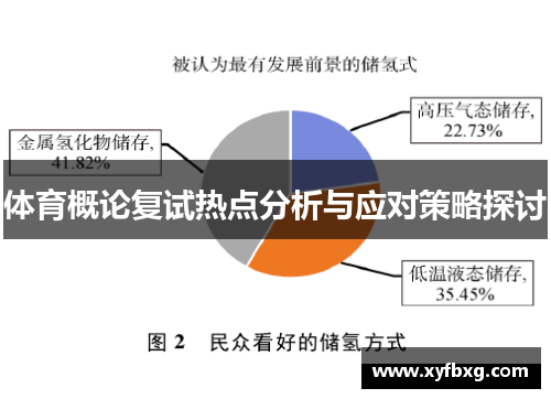 体育概论复试热点分析与应对策略探讨