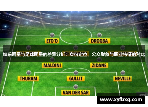 娱乐明星与足球明星的差异分析：身份定位、公众形象与职业特征的对比